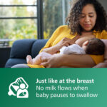 Philips Avent 0m+ 120ml Natural Response Glass Baby Bottle - Image 8