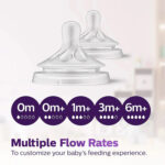 Philips Avent 1m+ 260ml Natural Response Baby Bottle - Image 10