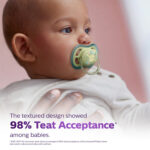 Philips Avent 0-6m Ultra Air Soother 2PCs – Boyish - Image 4