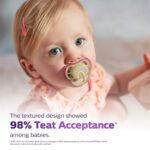 Philips Avent 0-6m Ultra Air Soother 2PCs – Girlish - Image 4