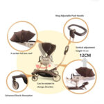 baobaohao V21 Foldable Mini Baby Stroller - Image 10