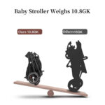Umbrella Sneaker Twin Baby Stroller - Image 8